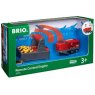 Brio Remote Control Engine