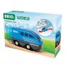 Brio Pull Back Train